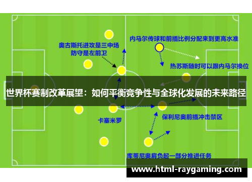 世界杯赛制改革展望：如何平衡竞争性与全球化发展的未来路径