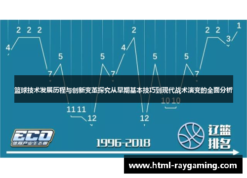 篮球技术发展历程与创新变革探究从早期基本技巧到现代战术演变的全面分析