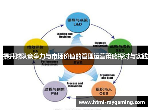 提升球队竞争力与市场价值的管理运营策略探讨与实践