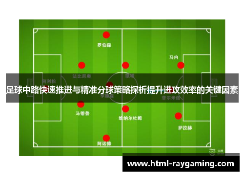 足球中路快速推进与精准分球策略探析提升进攻效率的关键因素