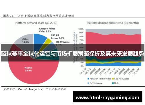 篮球赛事全球化运营与市场扩展策略探析及其未来发展趋势