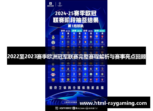 2022至2023赛季欧洲冠军联赛完整赛程解析与赛事亮点回顾