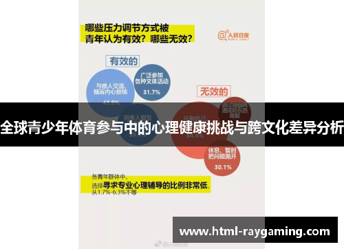 全球青少年体育参与中的心理健康挑战与跨文化差异分析