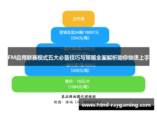 FM启用联赛模式五大必备技巧与策略全面解析助你快速上手