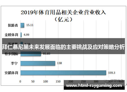 拜仁慕尼黑未来发展面临的主要挑战及应对策略分析