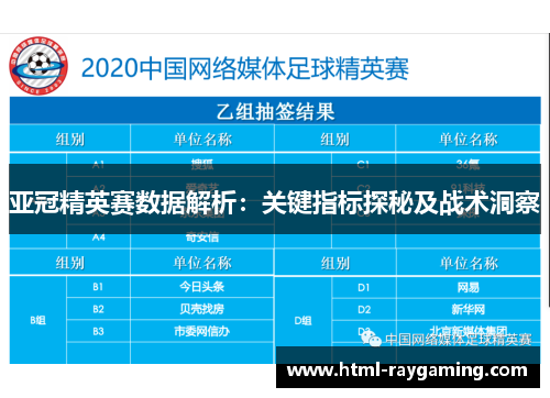 亚冠精英赛数据解析：关键指标探秘及战术洞察