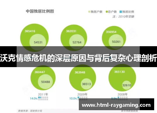 沃克情感危机的深层原因与背后复杂心理剖析