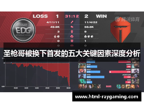 圣枪哥被换下首发的五大关键因素深度分析