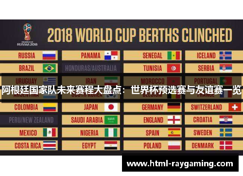 阿根廷国家队未来赛程大盘点：世界杯预选赛与友谊赛一览