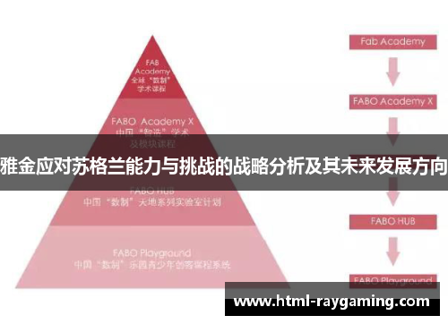 雅金应对苏格兰能力与挑战的战略分析及其未来发展方向